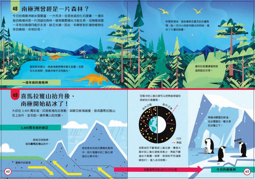 小小科學人：100地球大發現